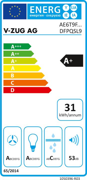 Energy Label V-Zug Fume hood 6106000001 (Wall hood)
