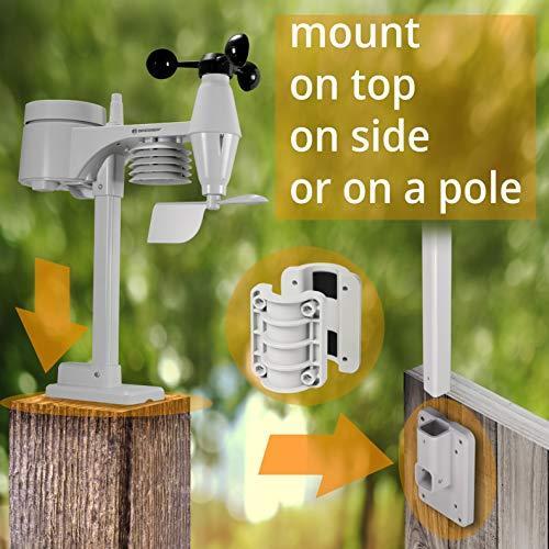 Actual product image Bresser Weather Station Weather Centre 5-in-1 WLAN Prof. Sensor