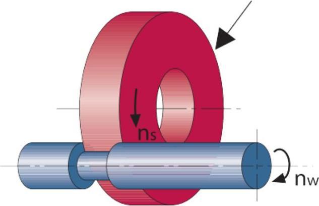 Immagine prodotto Tyrolit Disco per rettifica cilindrica esterna di precisione DxDxH (mm), 400x30x127