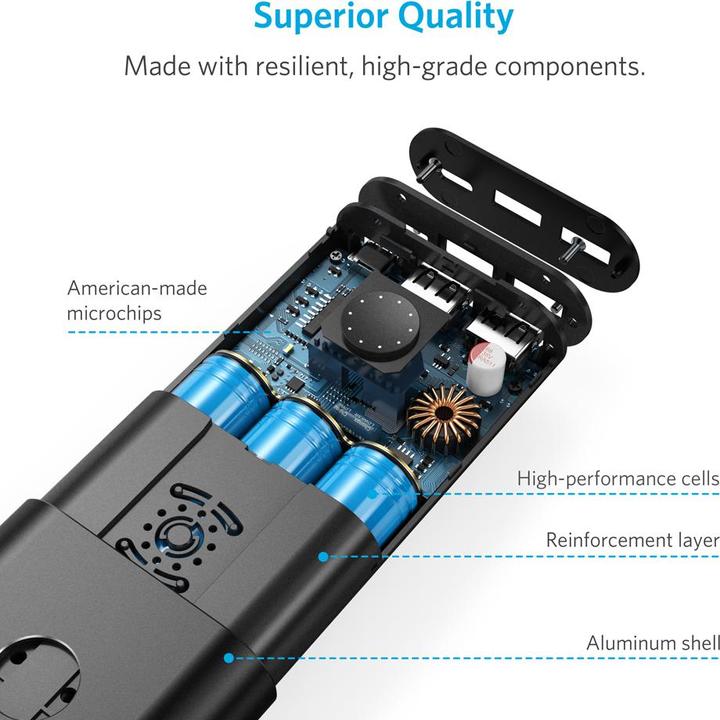 Immagine prodotto Anker PowerCore+ (20100 mAh, 72.36 Wh)