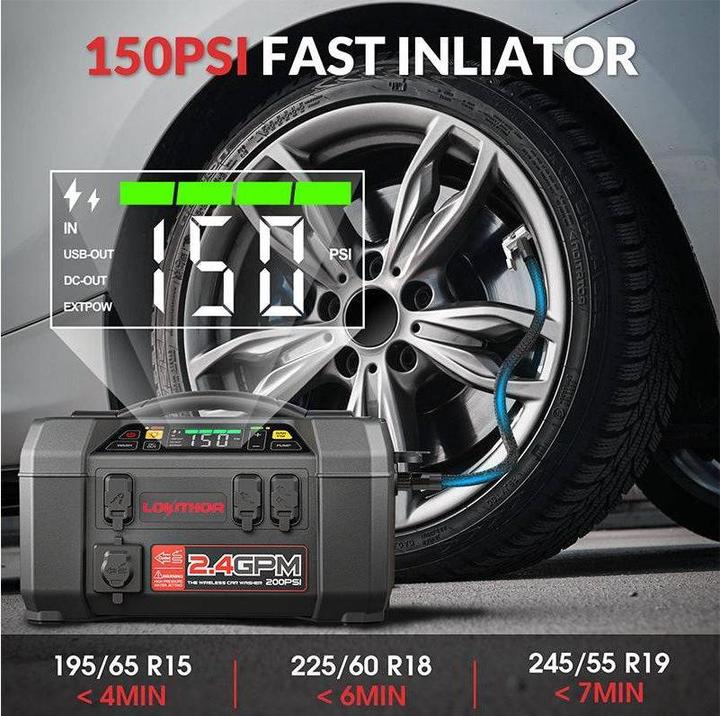 Actual product image Lokithor AW401 (2500 A, 20 mAh)