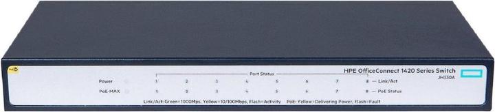 Aruba 1420-8G PoE+ (8 porte)