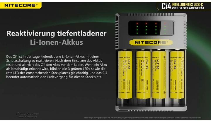 Actual product image Nitecore USB-C charger CI4