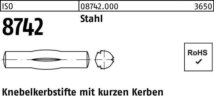 Actual product image Toggle grooved pin ISO 8742 w.short notches 6 x 10 steel ISO 8742