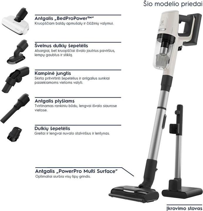 Actual product image Electrolux EP81HB25SH Stick Vacuum Cleaner/Electric Broom Bagless