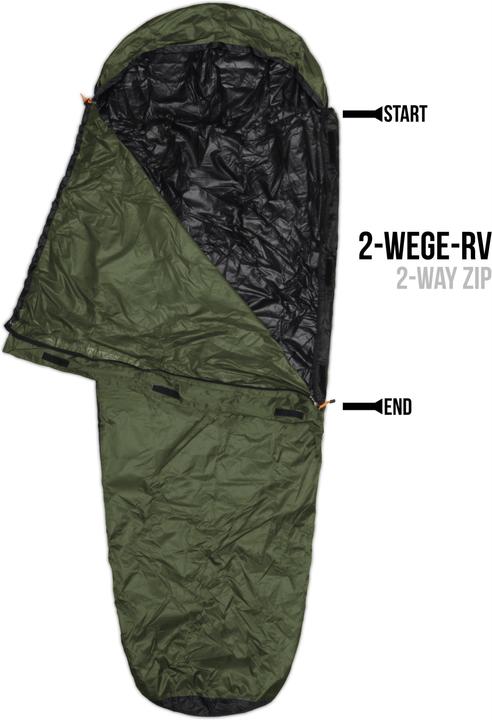 Produktbild Normani Schlafsack-Regenüberzug SleeBag - 1213 (2.30 m)
