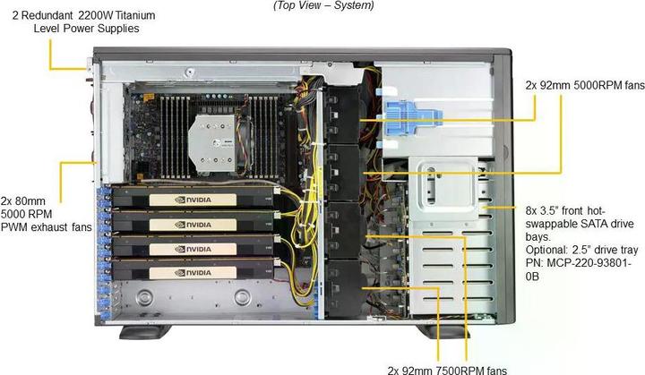 Actual product image Supermicro SuperWorkstation 540A-TR