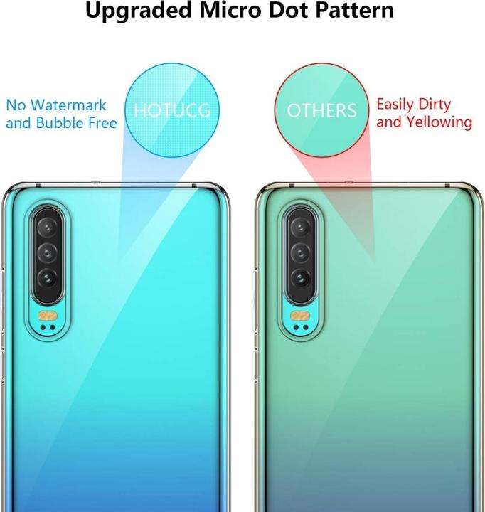 Produktbild Screenguard Huawei P30 Flexible TPU Clear Case (Huawei P30)