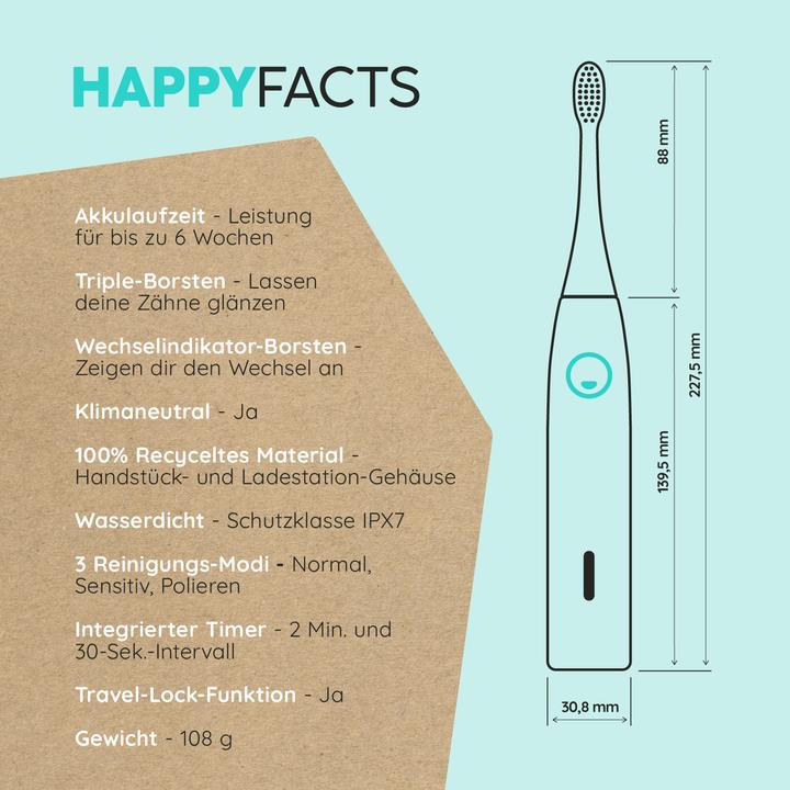 Immagine prodotto happybrush ECO VIBE 3 Starter Kit Oceano (Spazzolino sonico)