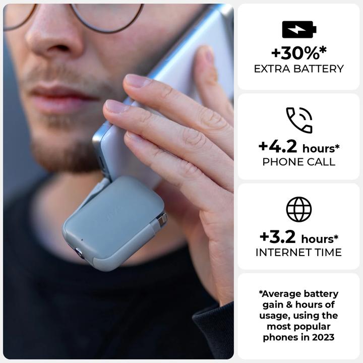 Actual product image Rolling Square TAU 2 keyring powerbank (2000 mAh)