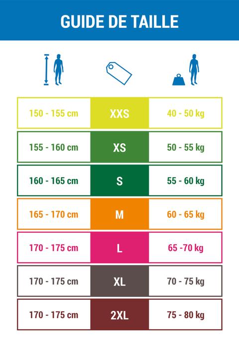 Image du produit Itiwit Longjane (2 mm, XS)