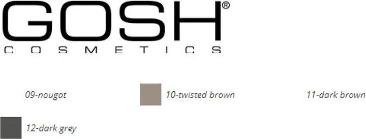 Nutritional values and ingredients Gosh Forever Matt Eyeshadow Stick No. 010 Twisted Brown 1.5 g (10 Twisted Brown)