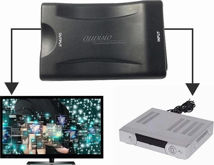 Image du produit Auvisio Adaptateur / convertisseur Péritel vers HDMI (Analogique -> Analogique)