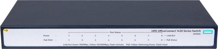 Produktbild HPE OfficeConnect 1420 PoE+ () Unmanaged L2 Gigabit Ethernet (10/100/1000) Power over Ethernet (PoE) 1U (8 Ports)