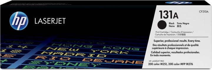 Energy Label HP 131a (FC)