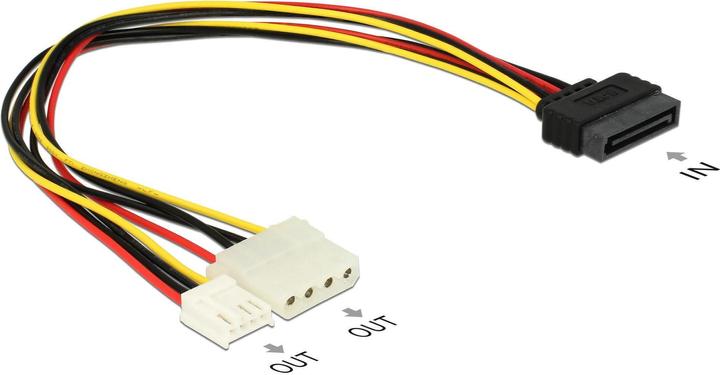 Actual product image Delock Y-cable Power SATA