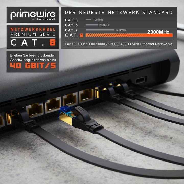 Produktbild Primewire CAT 8.1 Netzwerkkabel Flach - LAN Patchkabel Datenkabel - Flachbandkabel Verlegekabel - Cat 6 Cat 7 (U/FTP, CAT8.1, 10 m)