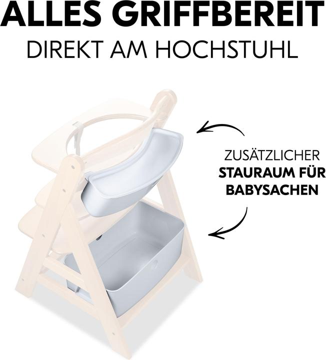 Immagine prodotto Hauck Cofanetto Alpha