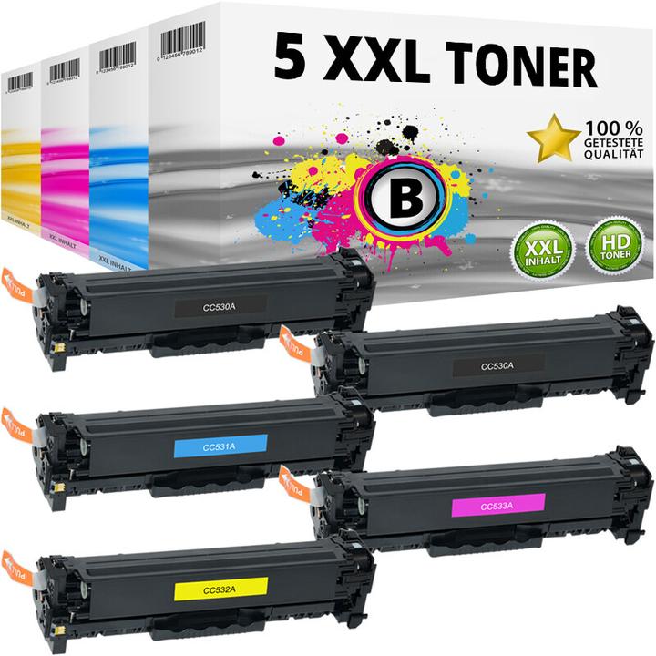 Actual product image Druckfuxx 5x TONER SET für HP COLOR LASERJET CP2025 DN CP2025 N CM2320FXI CM2320