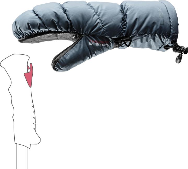 Immagine prodotto Leki LE RĘK Glace 3D Donna Mitt blu 6.0 (6)