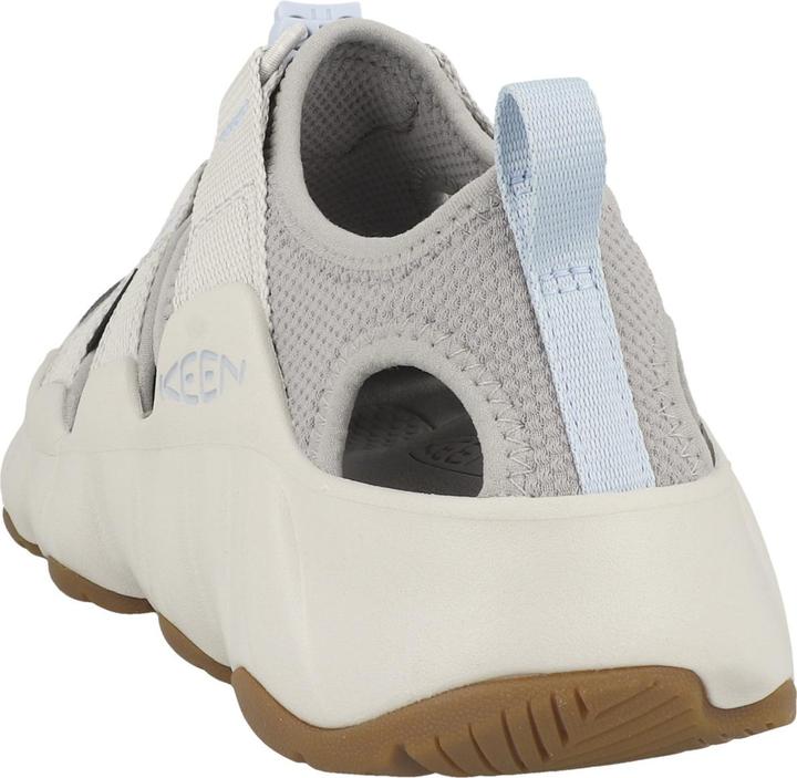 Keen W Hyperport H2