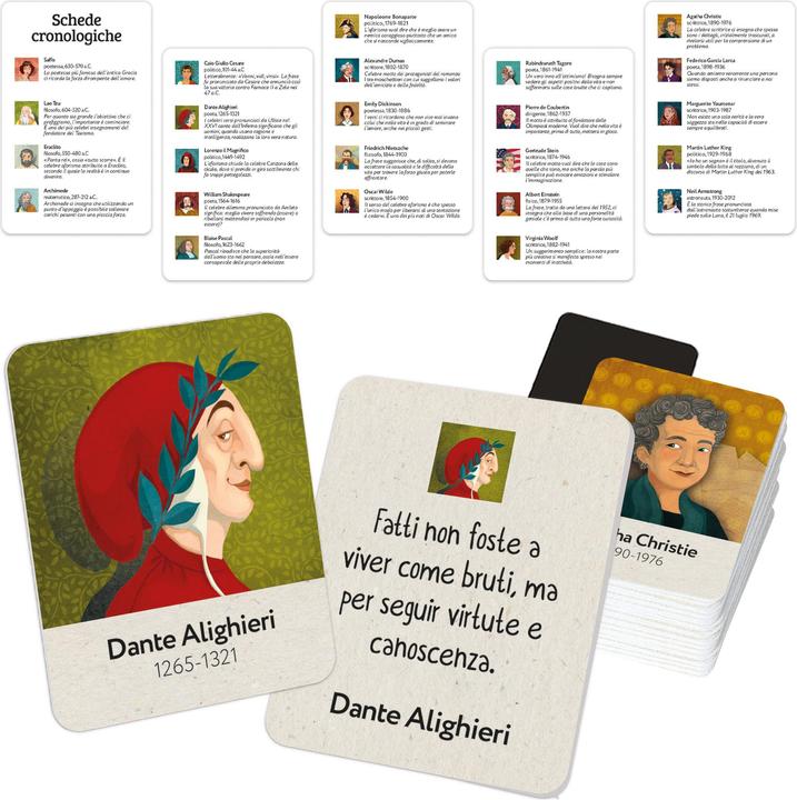 Actual product image Ludic Ipse Dixit (Italian)