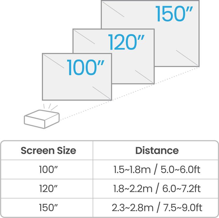 Actual product image BenQ TK710STI UHD (3840X2160) DLP PR (4K, 3200 lm, 0.69 - 0.83:1)