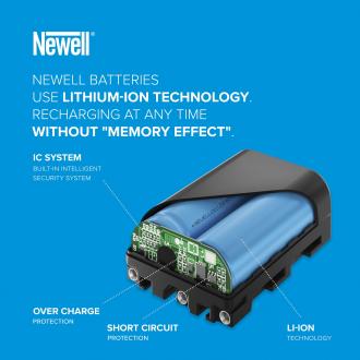 Produktbild Newell Accu battery DSV11B for Dyson V11 2019