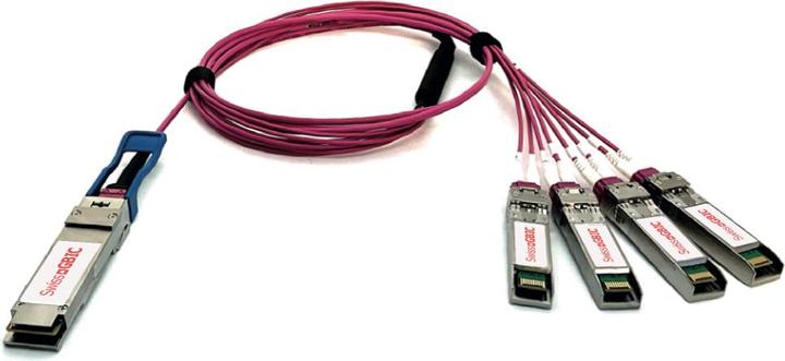 Produktbild SwissGBIC AOC break-out 100Gb Active 5m 10441