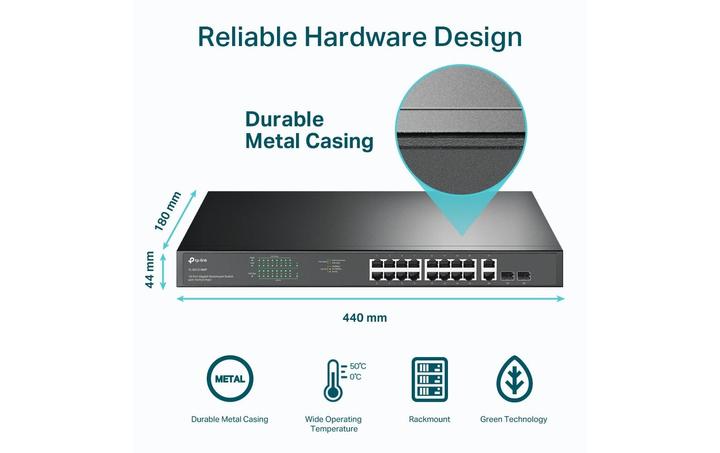 Produktbild TP-Link TL-SG1218MP (18 Ports)