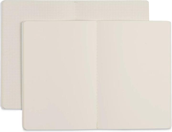 Produktbild Paper Poetry Notizbücher (A5)