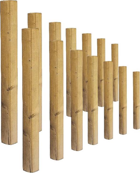 Produktbild Neogard Fundamentbalken