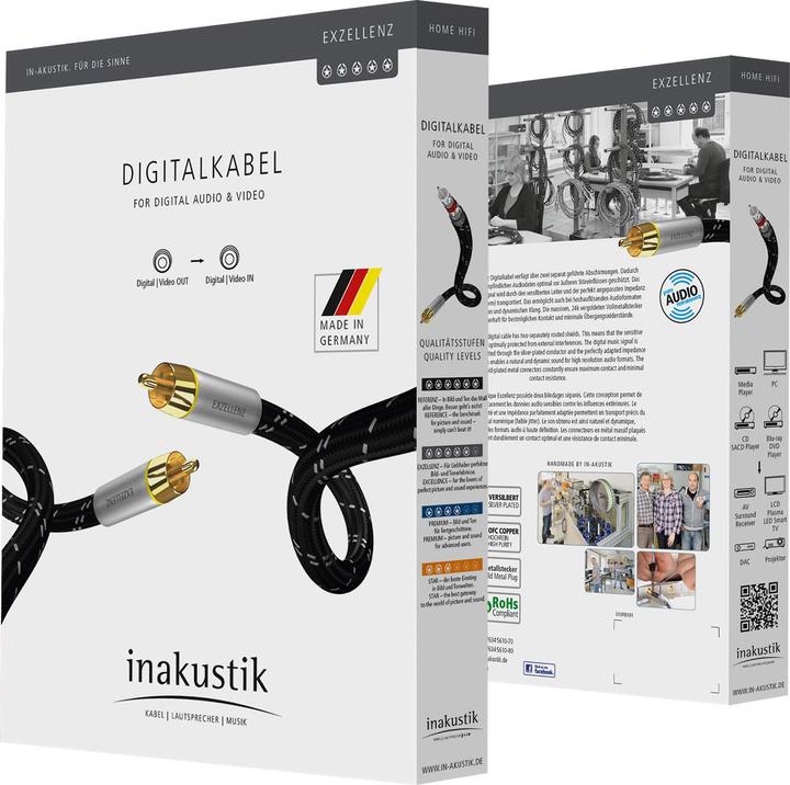 Produktbild Inakustik Cinch — Cinch (Antennenkabel)
