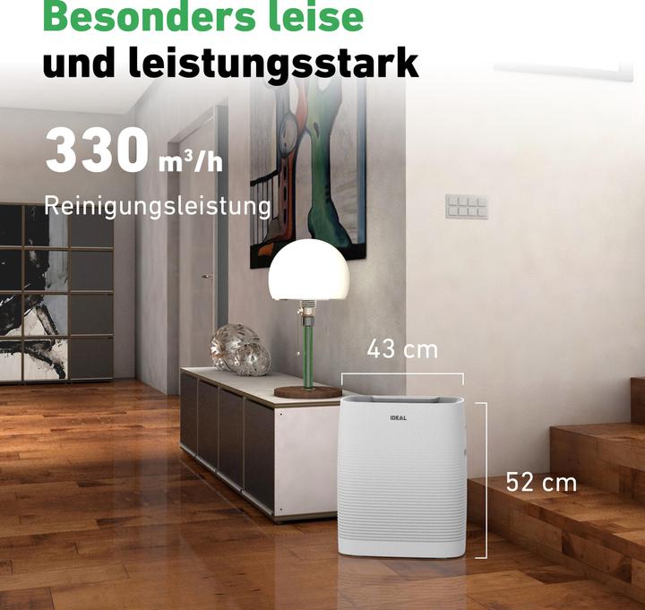Immagine prodotto Ideal AP35 (45 m²)