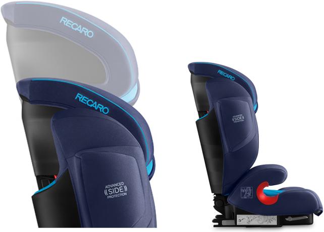 Produktbild RECARO Monza Nova IS Seatfix