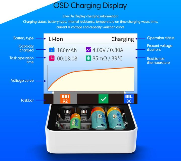 Produktbild Isdt C4 Smart AC Charger