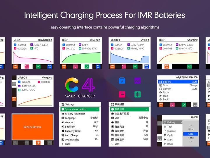 Produktbild Isdt C4 Smart AC Charger