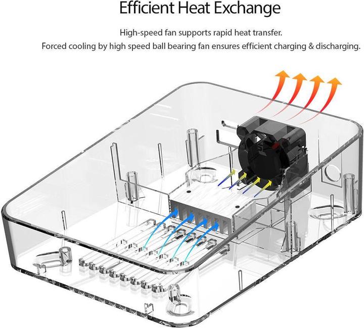 Produktbild Isdt C4 Smart AC Charger