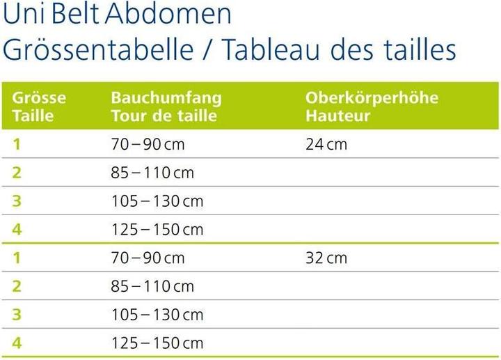 Image du produit DermaPlast Active Uni t (S)