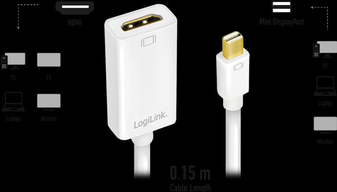 Immagine prodotto LogiLink Mini DP zu (HDMI, 10 cm)