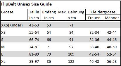 Produktbild FlipBelt Zipper Edition XL