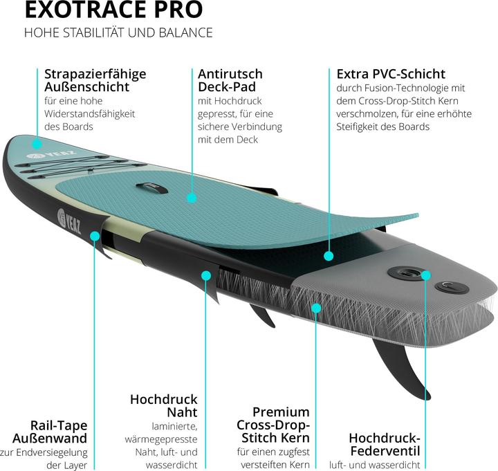 Image du produit Yeaz Ocean Beach Exotrace Pro Sup Board