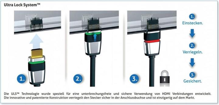 Immagine prodotto Purelink HDMI (Typ A) — HDMI (Typ A) (2 m, HDMI)