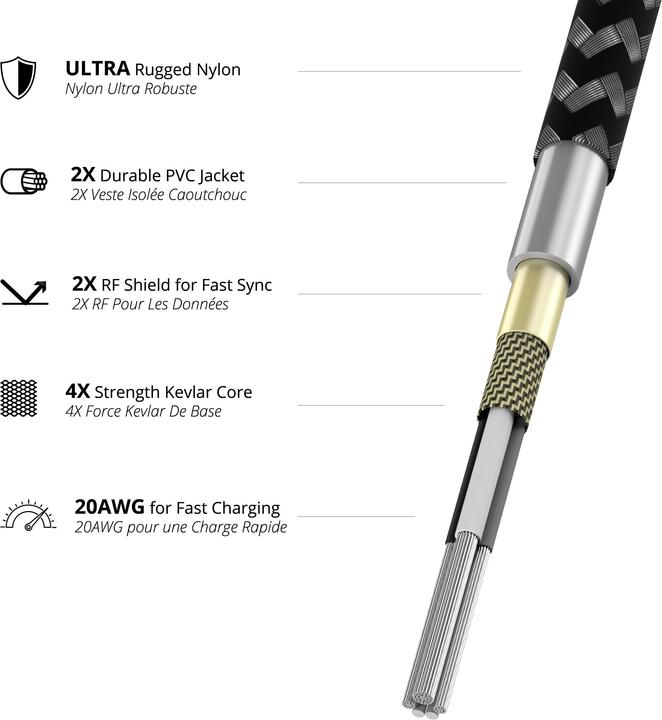 Actual product image Nomad Battery Cable (1.50 m, USB 2.0)