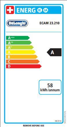 Energielabel De'Longhi ECAM 23.210.B Intensa