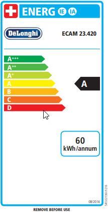 Energie-Label De'Longhi Ecam 23.420.Sb