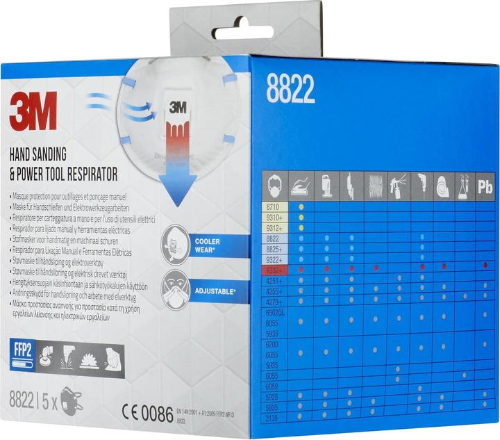 Immagine prodotto 3M Maschera antiparticolato 8822 PRO5 (FFP2, 5 x)