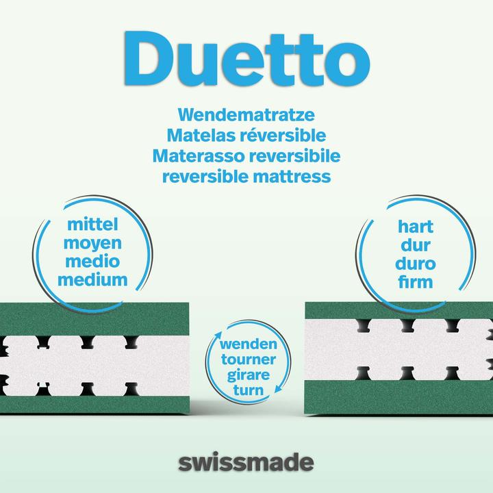 Produktbild Capistrano Duetto Wendematratze (90 x 200 cm, Schaumstoffkern)