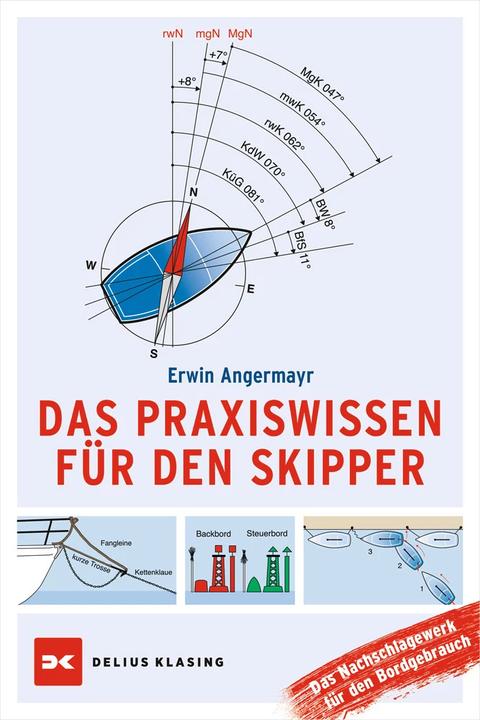 Produktbild Das Praxiswissen für den Skipper (Deutsch, Erwin Angermayr, 2023)