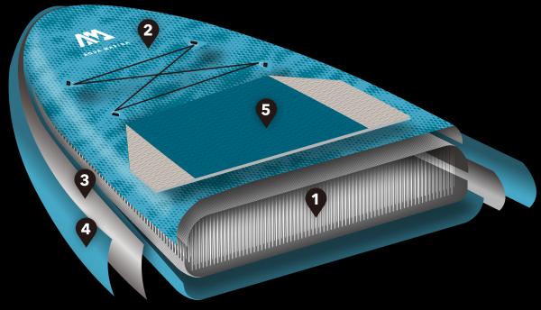 Image du produit Aqua Marina iSUP Vapor All-Around (10'4")